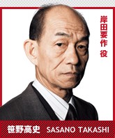 Cast06